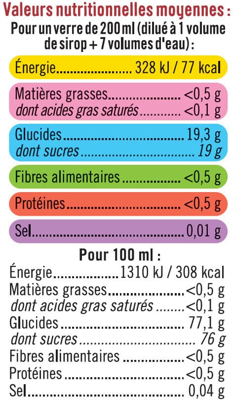 U Sirop de pêche façon melba édition limitée packshot