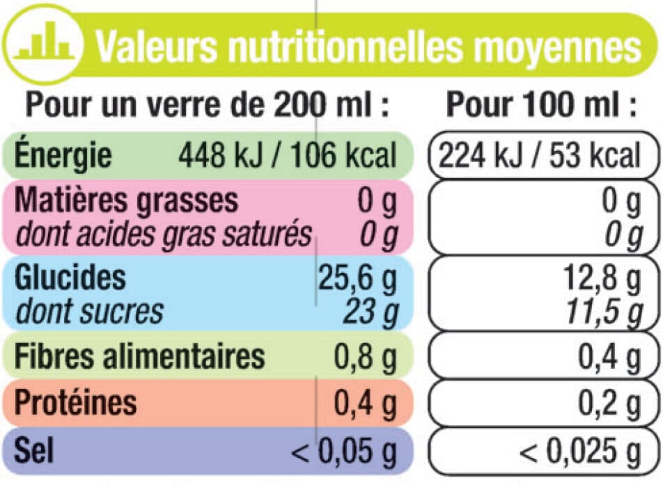 U Nectar de poire de Provence pet 1 litre packshot