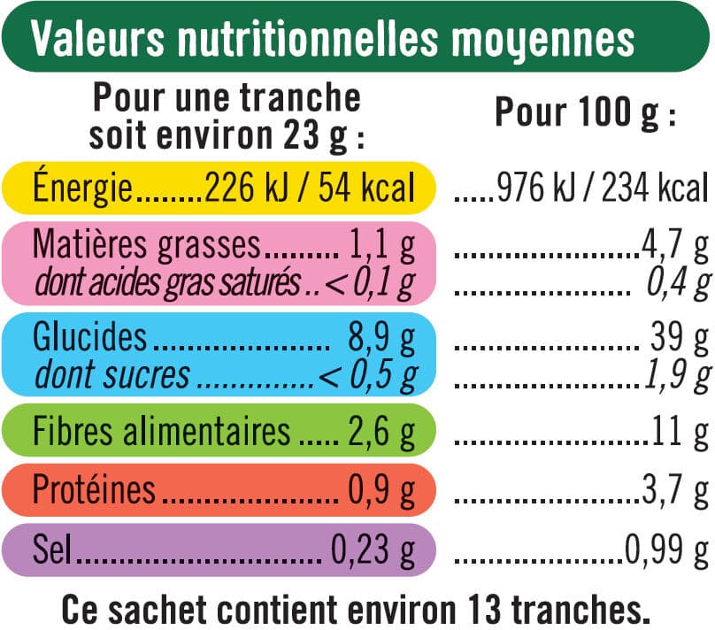 U Pain de mie sans gluten , 300g packshot