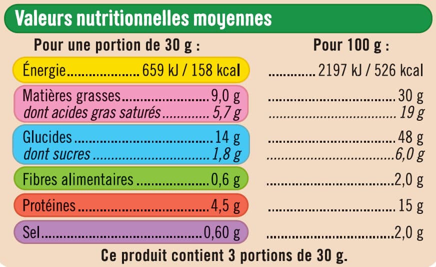U Petits sablés parmesan packshot