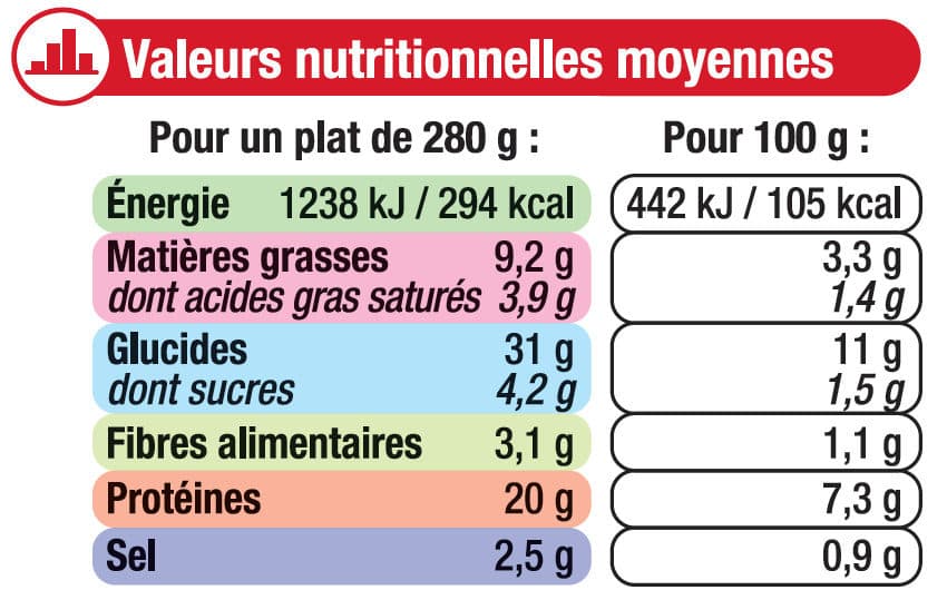 U Curry de poulet, crevettes et riz, packshot