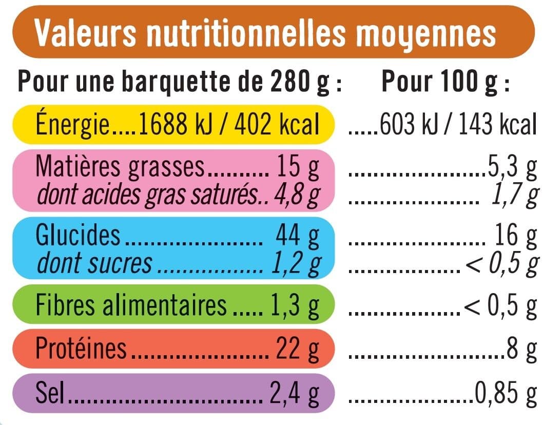 U Blanquette de poulet et pâtes sans gluten packshot