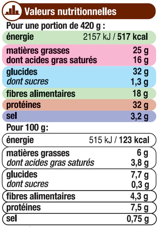 U Cassoulet Toulousain packshot