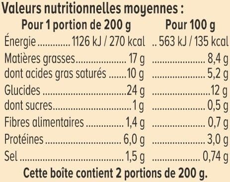 U Quenelles de volaille sauce champignons boîte de 400g packshot