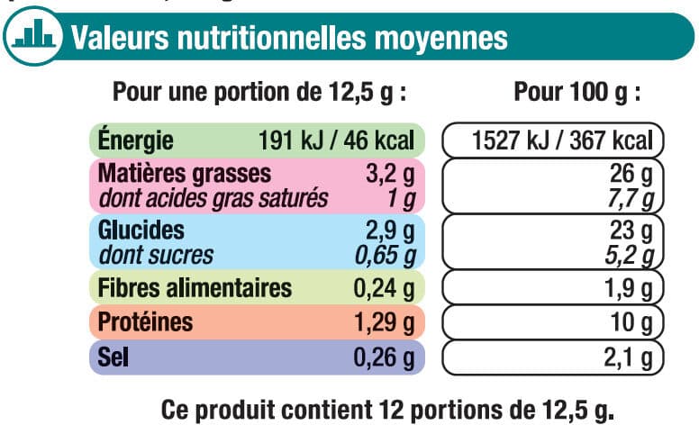 U Mini cakes gourmands salés tomatade,olives-tomates, poivron, roquefortAOP surgelés packshot