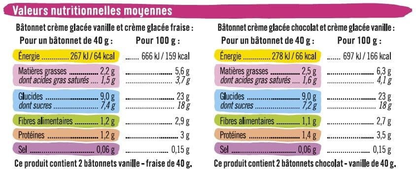 U Glace U_MAT_ET_LOU packshot