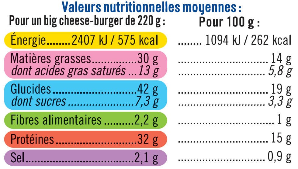 U Big cheese burger double steak haché 100% pur boeuf packshot