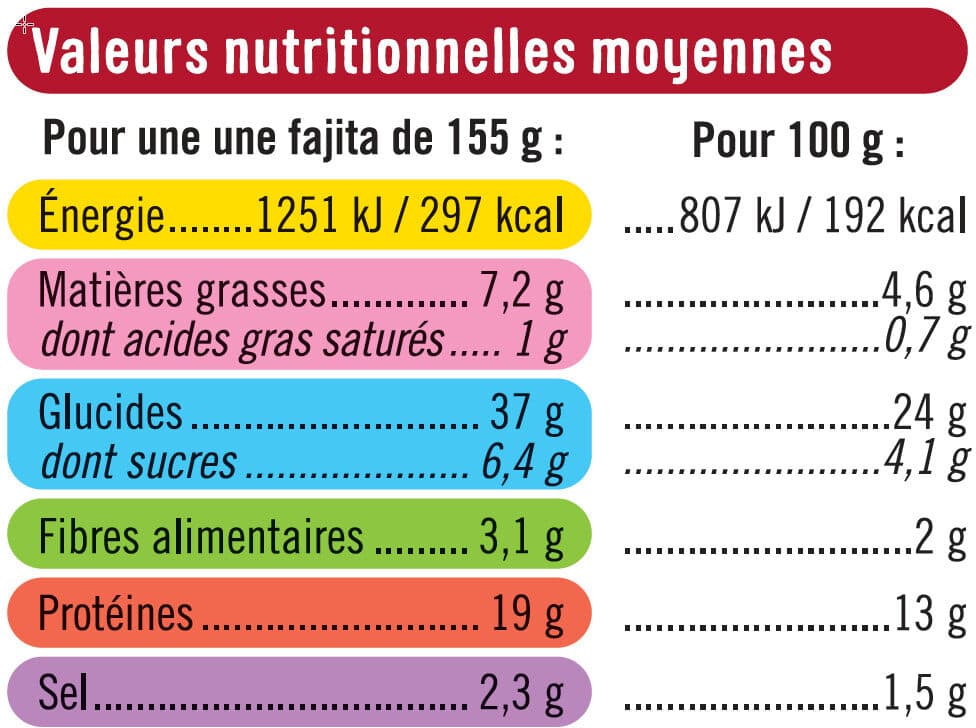 U Fajitas de poulet rôti à la méxicaine packshot