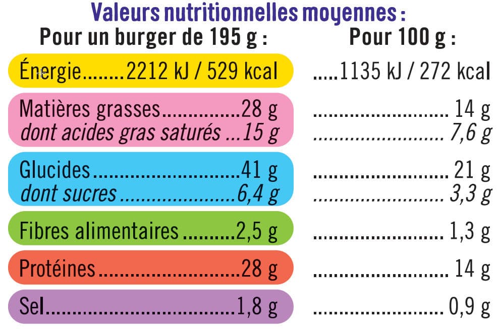 U Burger Le Charolais fromager boeuf sauce Fourme d'Ambert et emmental packshot