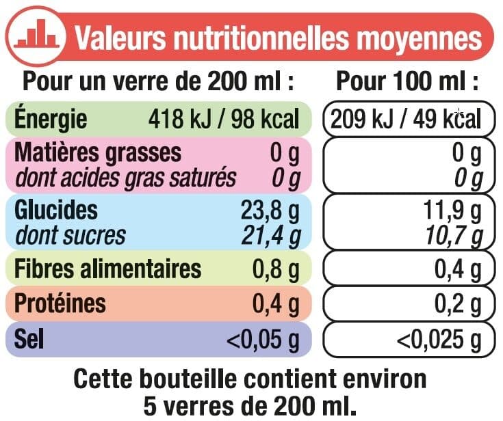 U Nectar pêche du Roussillon bouteille de 1l packshot