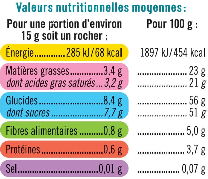 U Mini rochers à la noix de coco 200g packshot