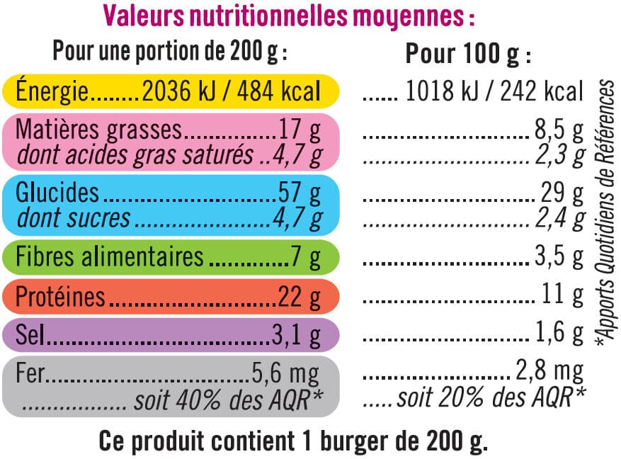 U Burger galette aux fèves cheddar et sauce curry Massala, bon & végetarien packshot