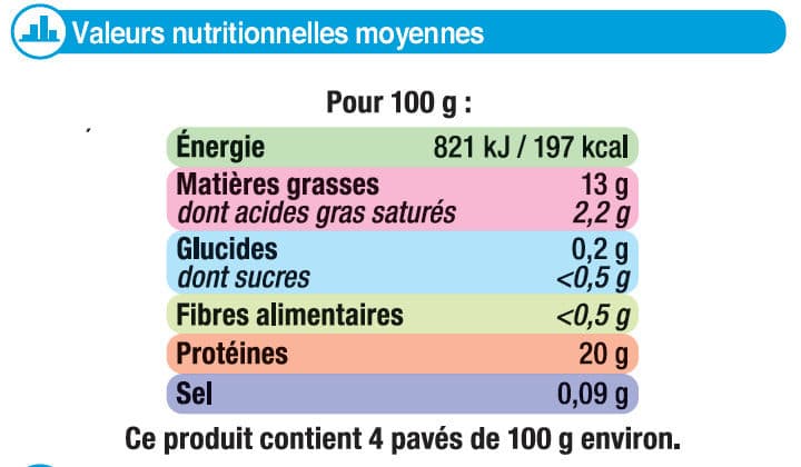 U Pavés de saumon (salmo salar) packshot