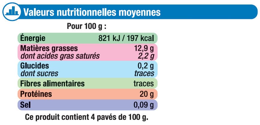 U Pavés saumon avec peau (salmo salar) packshot