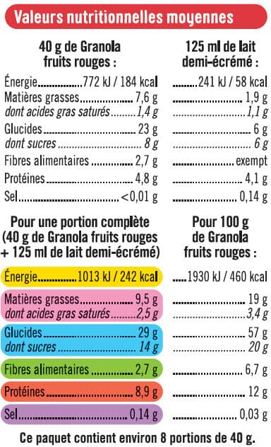U Muesli granola fruits rouges packshot