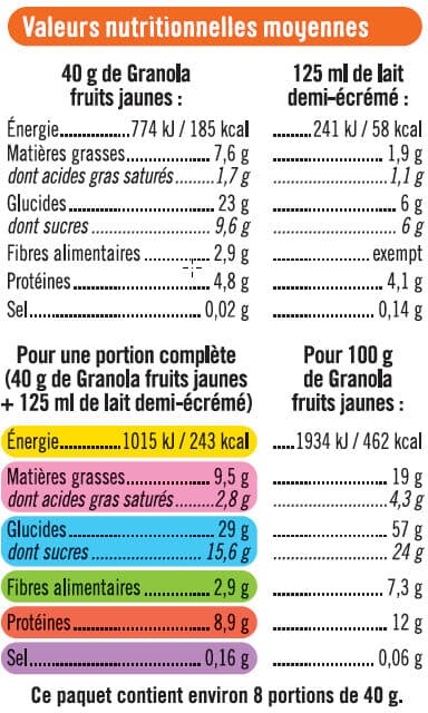 U Muesli granola fruits jaunes packshot