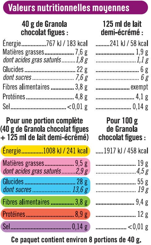 U Muesli granola figues et chocolat packshot