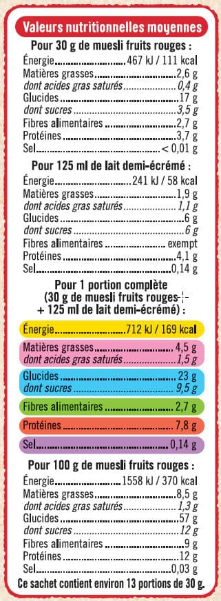 U Muesli floconneux aux fruits rouges packshot