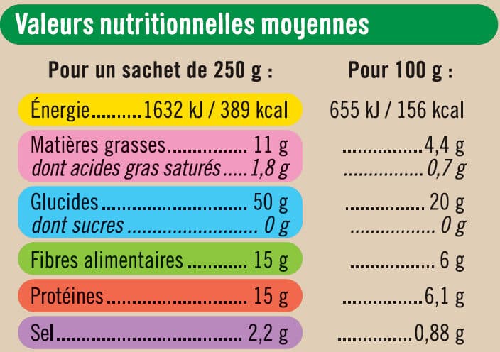 U Quinoa lentilles et tomates boîte de 250g packshot
