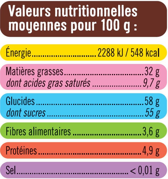 U Crayon pâtissier marron packshot