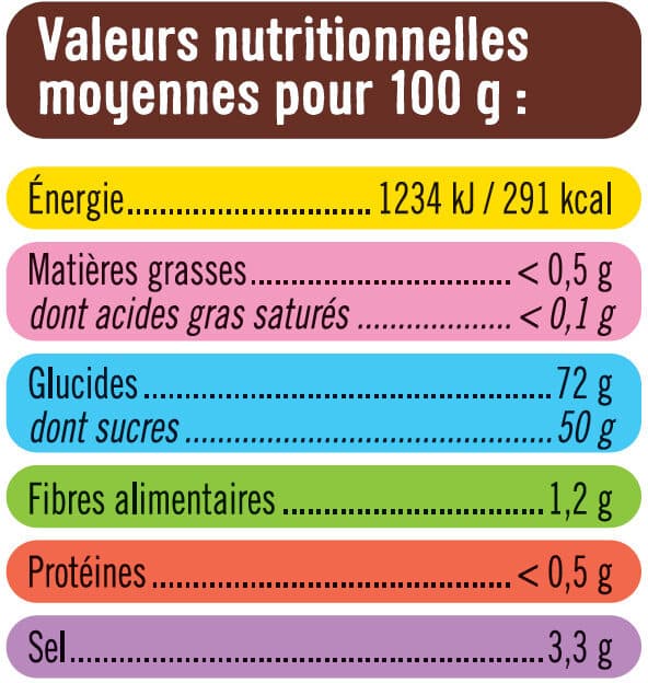 U Crayon pâtissier rouge paquet de 23g packshot