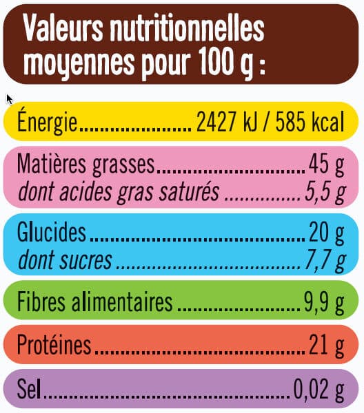 U Eclats de pistaches sachet de 50g packshot