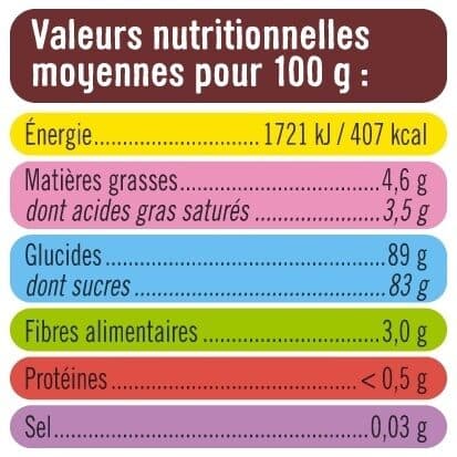 U Plaque joyeux anniversaire paquet de 7g packshot