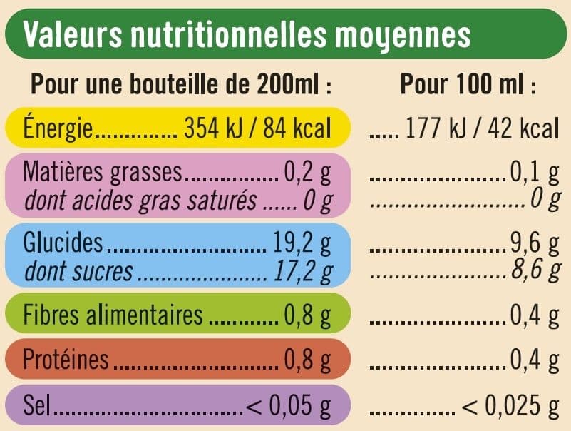 U Nectar orange,pêche,abricot sans sucre ajoutés packshot
