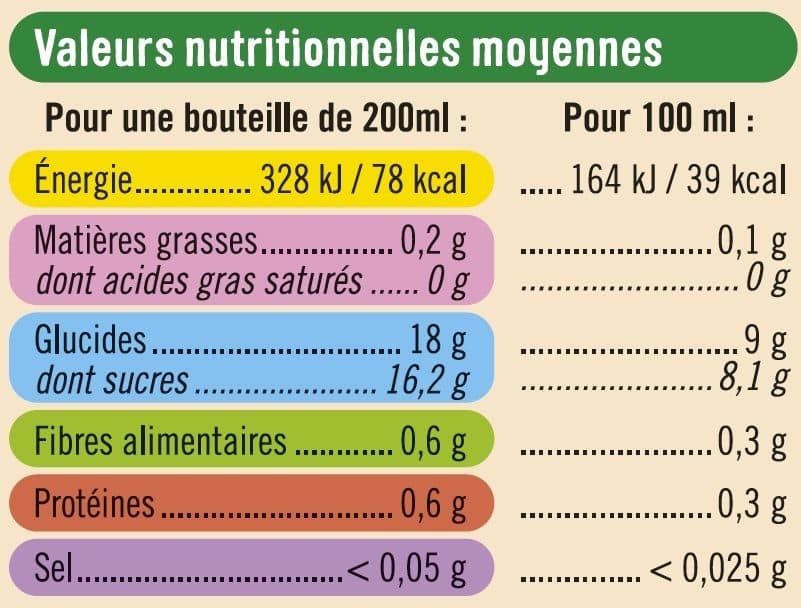 U Nectar multifruits sans sucre ajoutés packshot