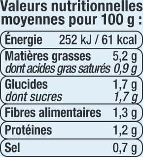 U Salade de concombre, fromage frais et ciboulette 300g packshot