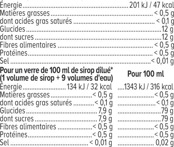 U Sirop de grenadine bouteille de 1,3l packshot