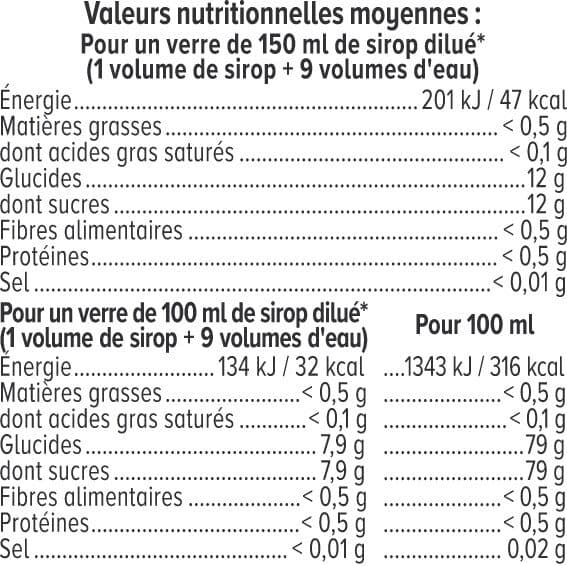 U Sirop de grenadine packshot