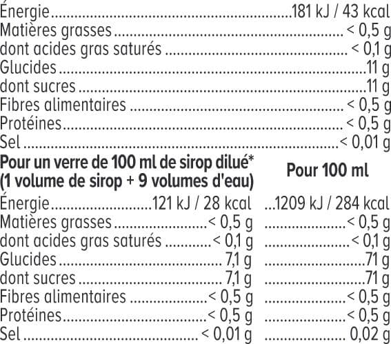 U Sirop de menthe bouteille de 1,3l packshot