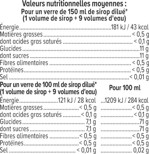 U Sirop de menthe packshot