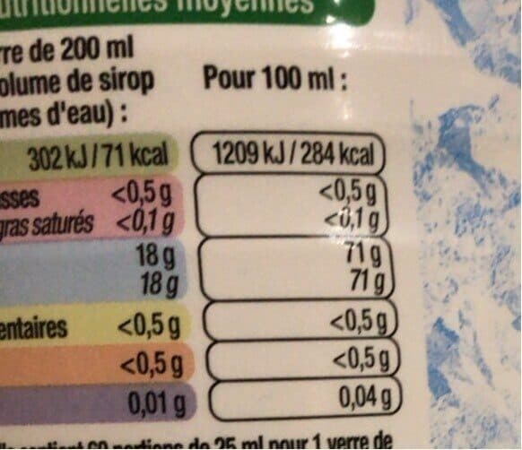 U Sirop de menthe packshot
