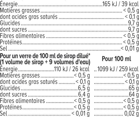 U Sirop de citron bidon de 1,3l packshot