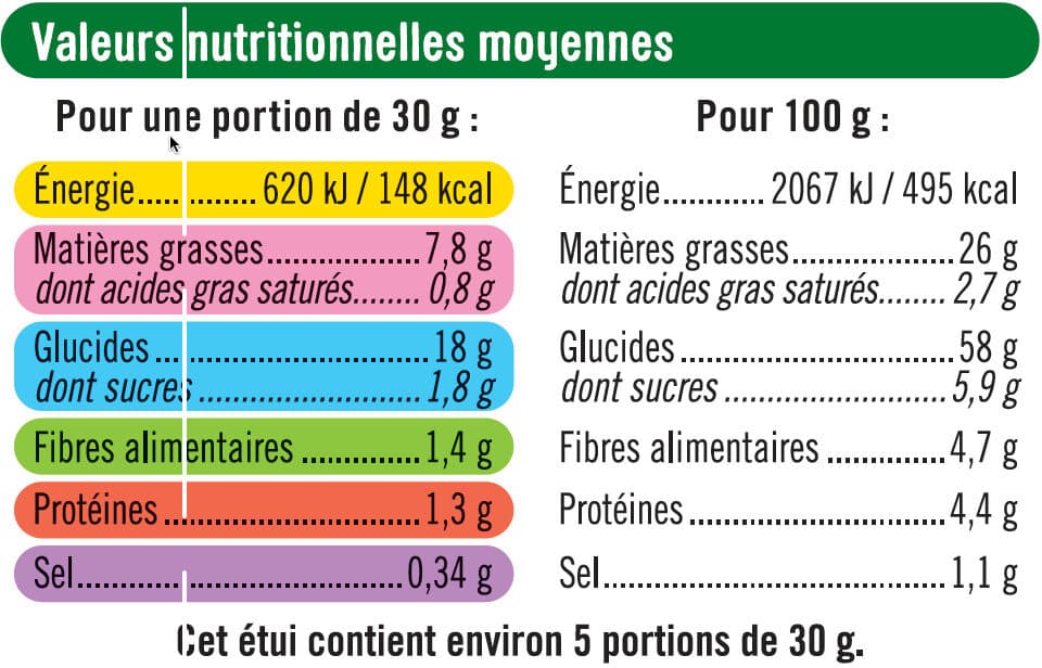 U Tuiles goût wasabi packshot