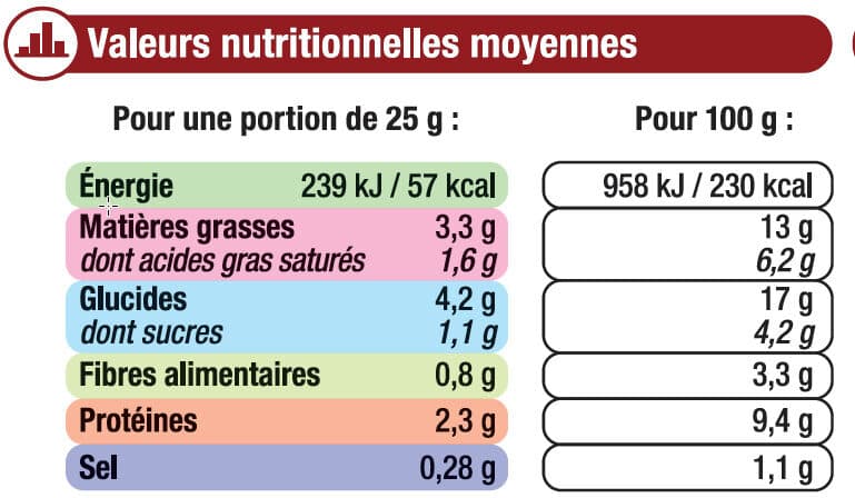 U Mini pastillas au poulet packshot