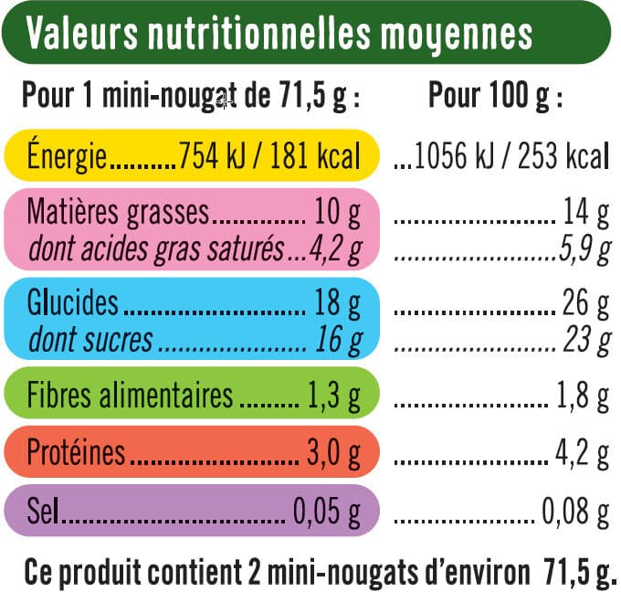 U Mini nougats glacés aux fruits sec packshot