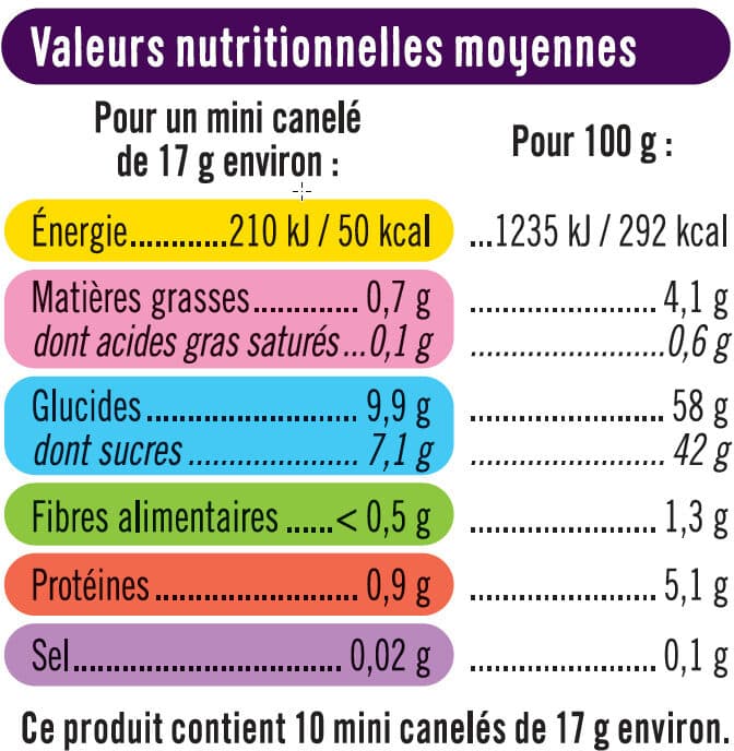 U Mini cannelés de Bordeaux packshot