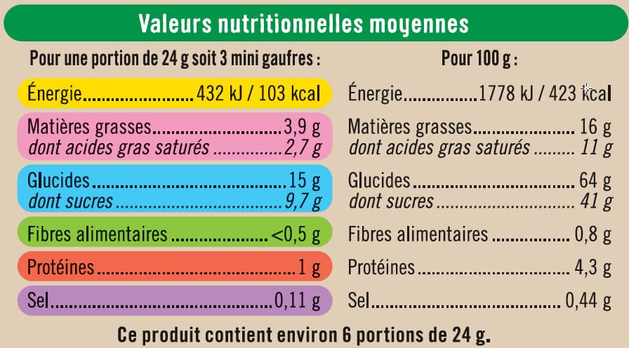 U Mini gaufres fourrées au miel Bio packshot