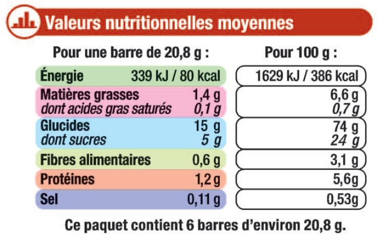 U Barre de céréales fruits rouges packshot