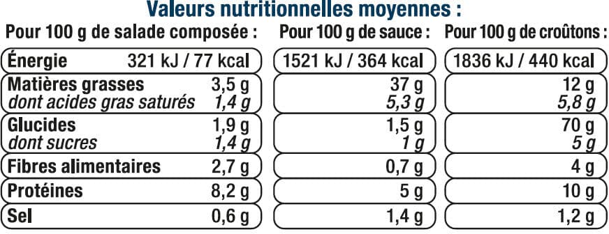 U Salade poulet rôti et croûtons de Grana Padano AOP packshot