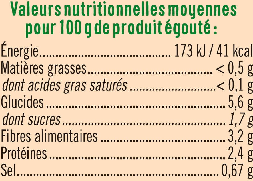 U Macédoine - Bocal 215g packshot