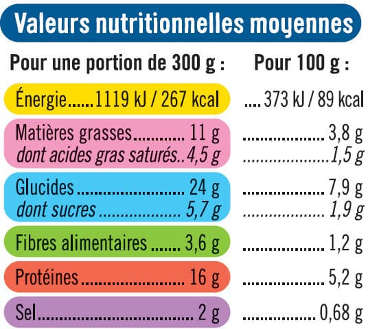 U Saumon purée à la patate douce et au potimarron cuisinée à la crème fraîche packshot