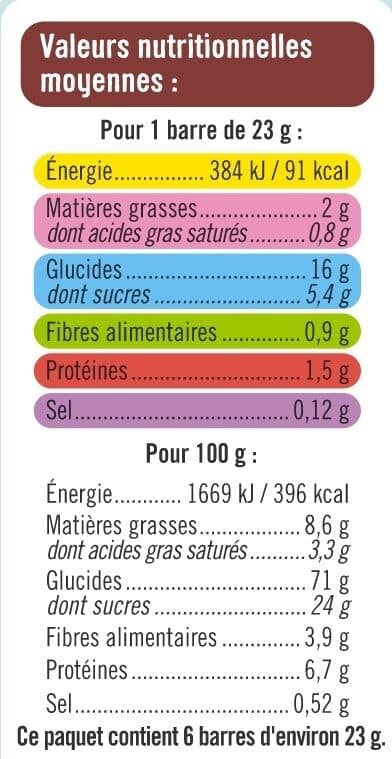 U Barres de céréales saveur chocolat sans gluten boîte de 138g packshot