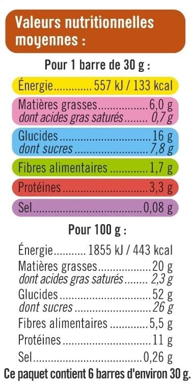 U Barres de céréales fruits secs sans gluten Boîte 180g packshot
