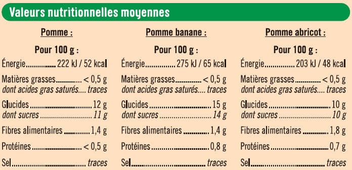 U Purée pomme, pomme banane et pomme abricot sans sucres ajoutés 12 gourdes de 90g packshot