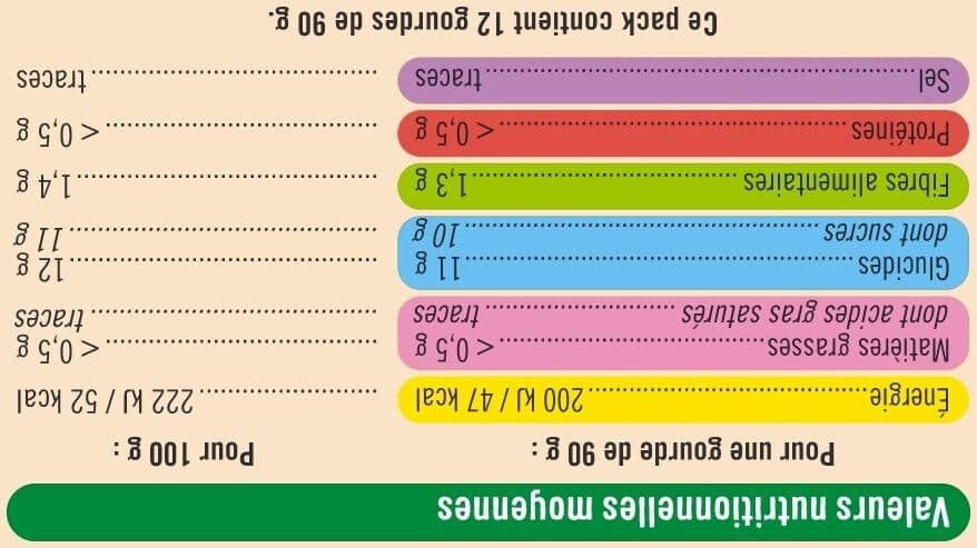 U Purée pomme sans sucres ajoutés 12 gourdes de 90g packshot