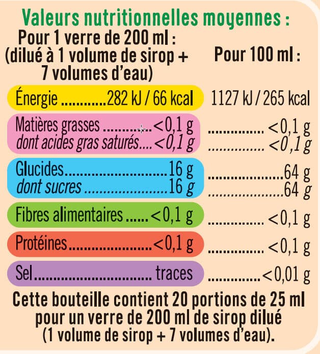 U Sirop pamplemousse rose packshot